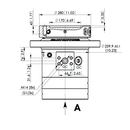 Индустриальные ротаторы Baltrotors для экскаваторов и перегружателей